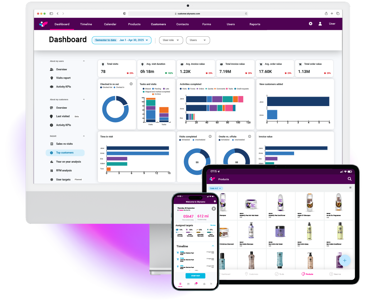 salesperson-software-mi