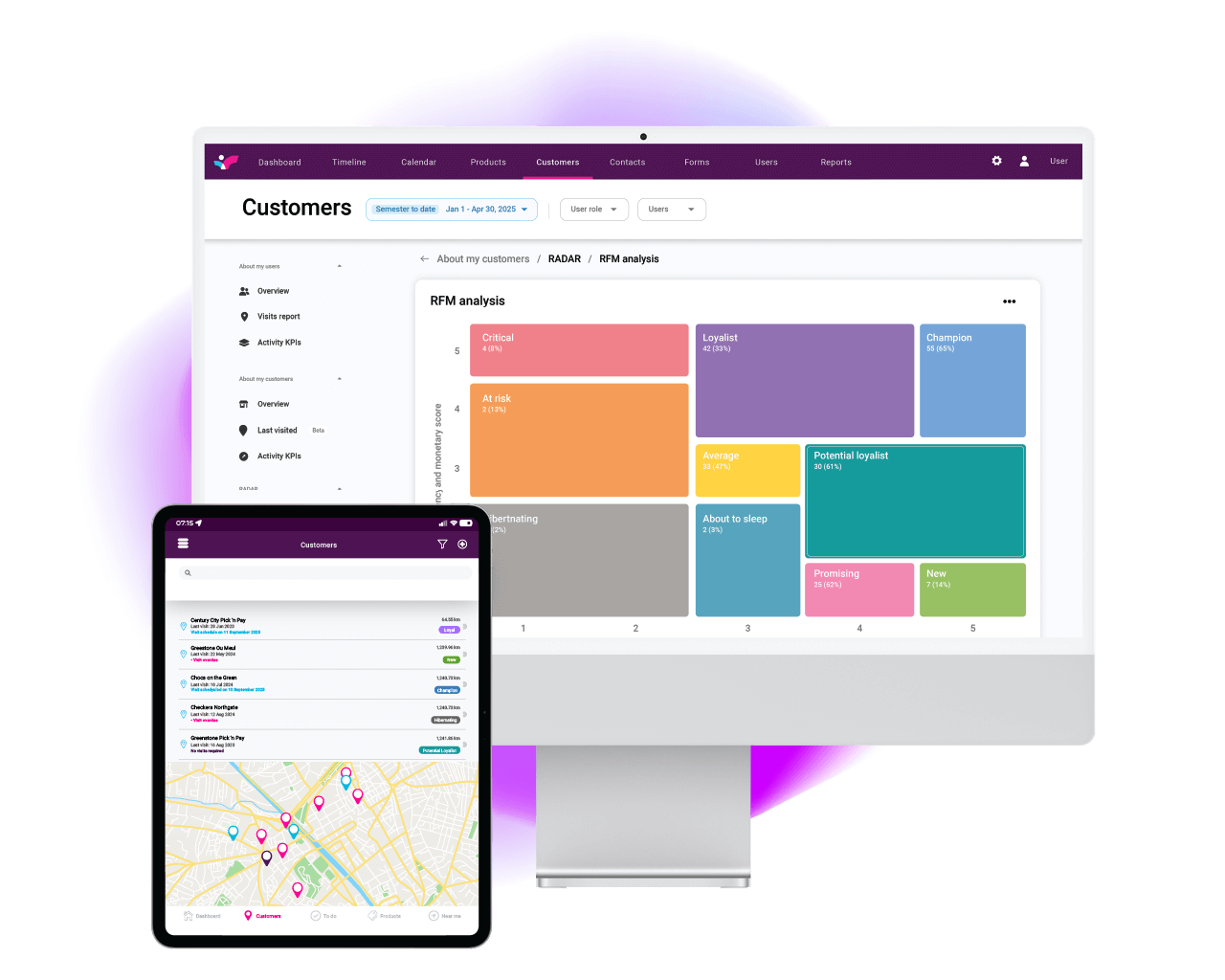 RADAR-customer-insights-1 RADAR-customer-insights-1